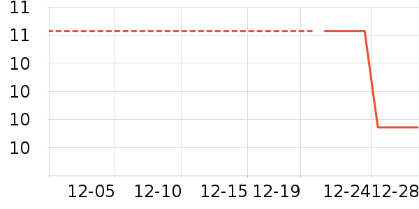 ��ʳ��ζ��ʷ�۸�