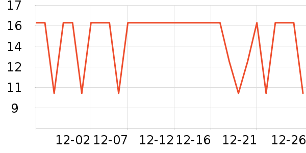 ������ԡ����Ʒ��ʷ�۸�