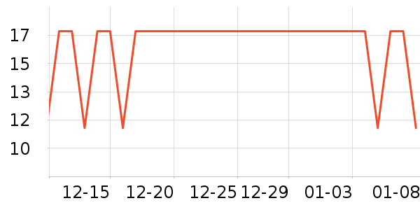 ������ԡ����Ʒ��ʷ�۸�