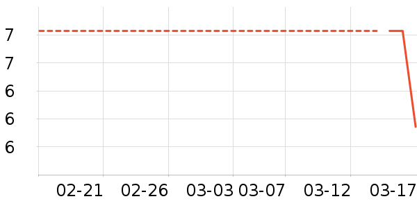 ����������ֽ��ʷ�۸�