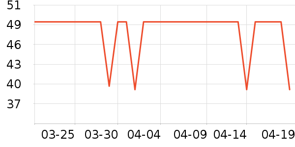 ������жױ��ʷ�۸�