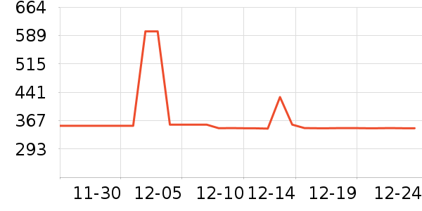 ȸ�������䷽�̷���ʷ�۸�