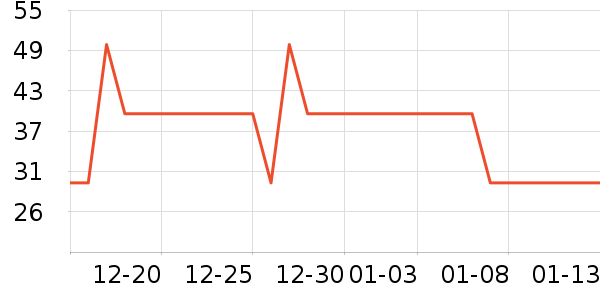 �綯���������ʷ�۸�