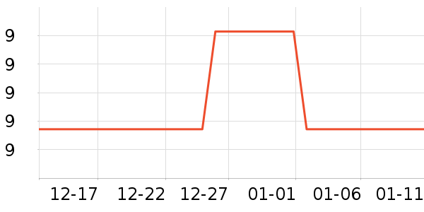 �����¹���ʷ�۸�