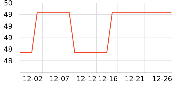 ���������˶����������ʷ�۸�