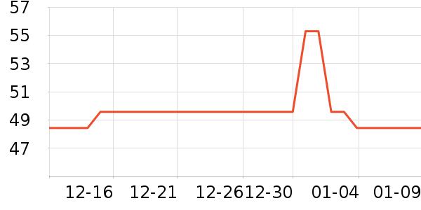 ���������˶����������ʷ�۸�