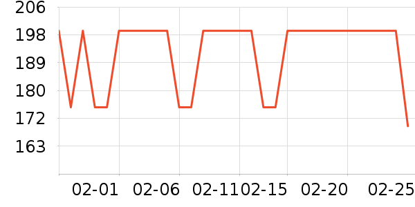 ɭ��Ůʽ������ʷ�۸�