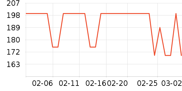 ɭ��Ůʽ������ʷ�۸�