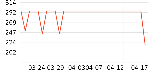 ����������ͯ����/������ʷ�۸�