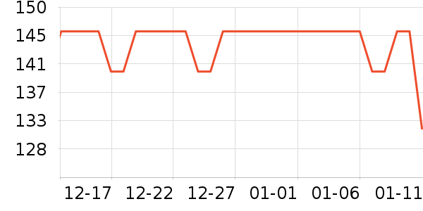 �۲���ҩ��ʷ�۸�