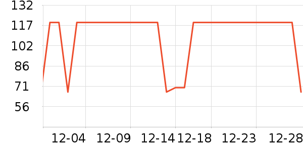 ��������ѧ��Ь��ʷ�۸�