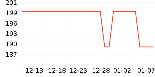 ���Ᵽ�±���ʷ�۸�