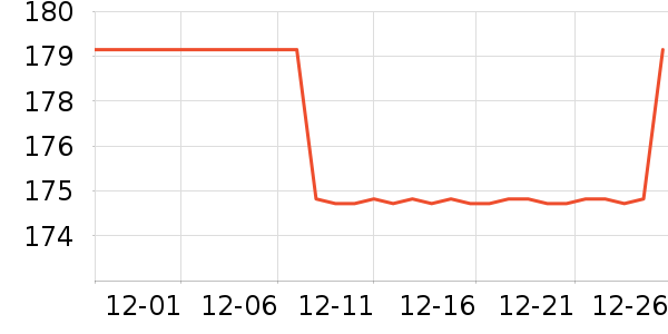 ɭ��¹��Ʒ���� ��ʷ�۸�