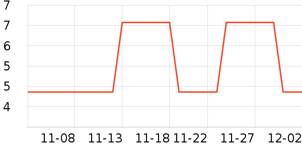 ������Ʒ/��Ʒ��ʷ�۸�