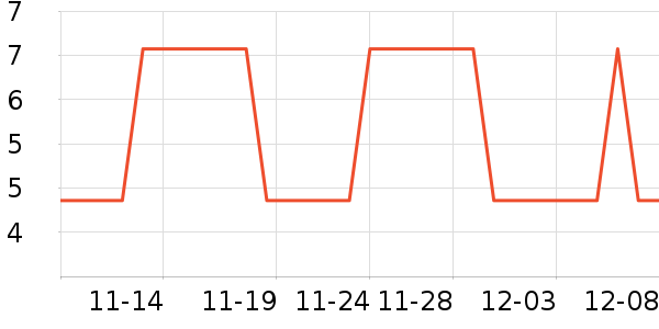 ������Ʒ/��Ʒ��ʷ�۸�