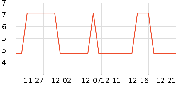 ������Ʒ/��Ʒ��ʷ�۸�