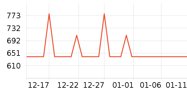 �˾ż�������ʷ�۸�