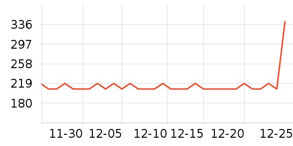 Dickies�ۿ˶�ͯ�˶�Ь��ʷ�۸�