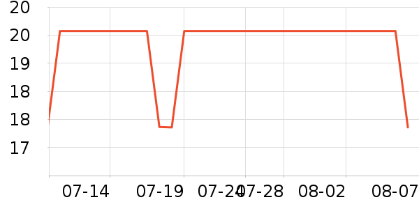 è��Ůʿ�ڿ���ʷ�۸�