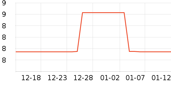 Ѧ�ǳ�����ʳ��ζ��ʷ�۸�