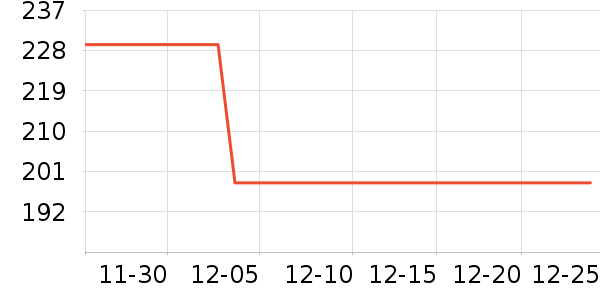 ���ҿ��ȿ���/�̲���ʷ�۸�