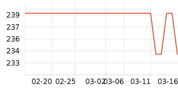 teenieweenieKIDS��ͯë��/��֯����ʷ�۸�