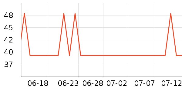 Caltrate�ƶ���ά����/������/����п����ʷ�۸�