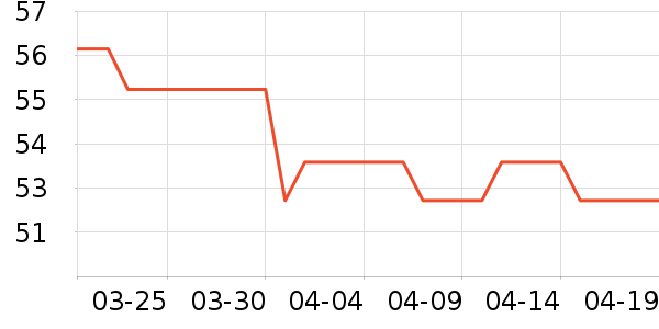 ������ʪ��ʷ�۸�