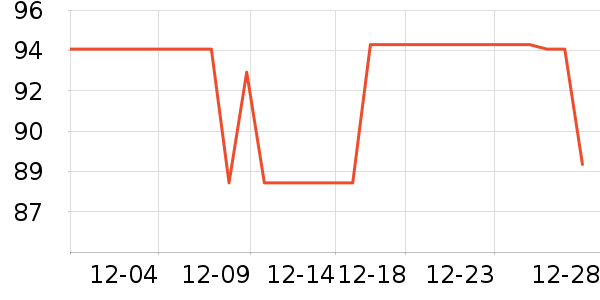 ������ʪ��ʷ�۸�