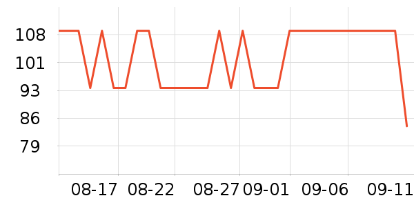 ���黤����/��Ĥ/������Ʒ��ʷ�۸�