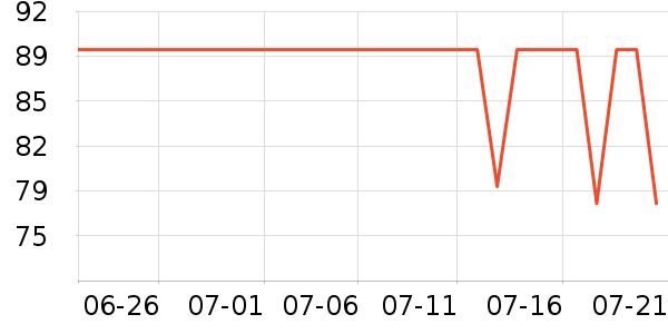 ������Ĥ��ʷ�۸�