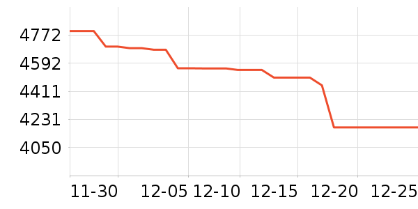 ��е�����ʼǱ�������ʷ�۸�