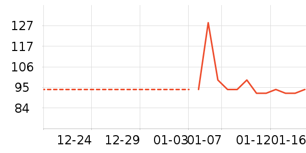 ����/�������ʷ�۸�