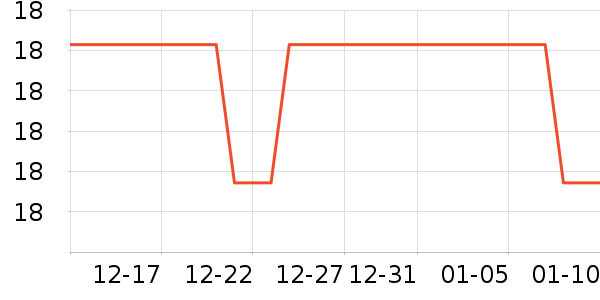 ���������ʷ�۸�