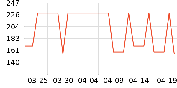 ���ؾ���¶��ʷ�۸�