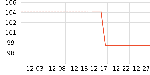 ����/��������ʷ�۸�