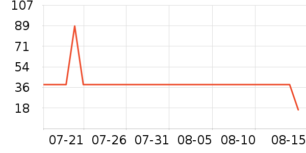 ����Ӿ����ʷ�۸�