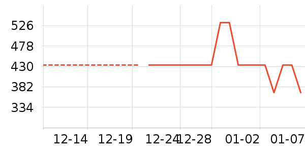 ϴ�»���ʷ�۸�