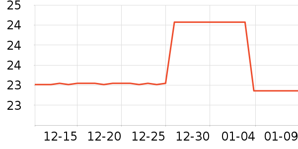 ñ��/Χ��/������װ��ʷ�۸�