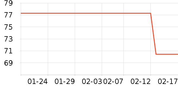 �ķ��ı���ʷ�۸�