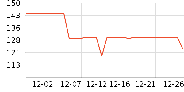 ������ë����Ʒ��ʷ�۸�