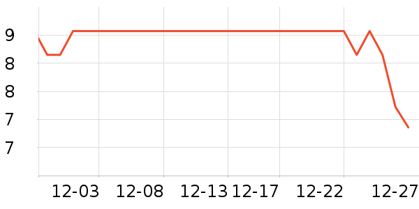 ����ϴ��ˮ��ʷ�۸�