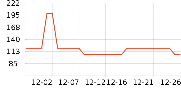 T����ʷ�۸�