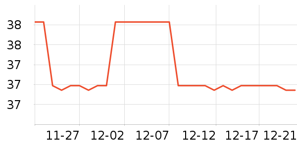 ��������������ʷ�۸�