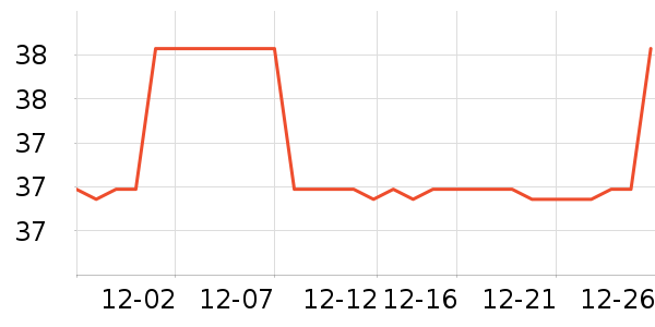 ��������������ʷ�۸�