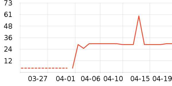 ����·T����ʷ�۸�