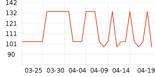 ϣ��è��ʳ��ʷ�۸�