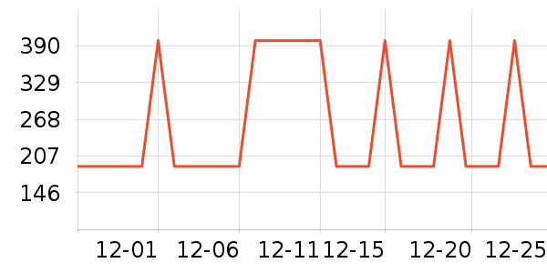 SMIBU��ͯ�˶�Ь��ʷ�۸�