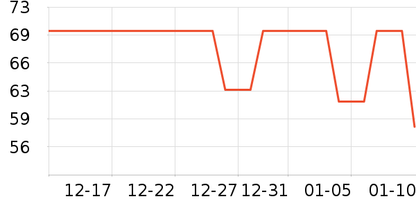 ������/˿����ʷ�۸�