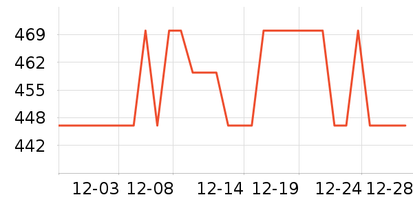 ���ʵ����/�忾����ʷ�۸�